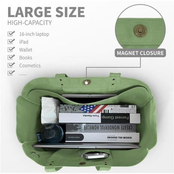 Canvas Tote Bag for Women Everything Bag with Pockets and Laptop Sleeve - Picture 4 of 7